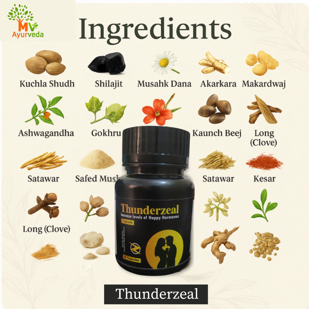 Herbal Performance Combo – Capsule + Oil Formula